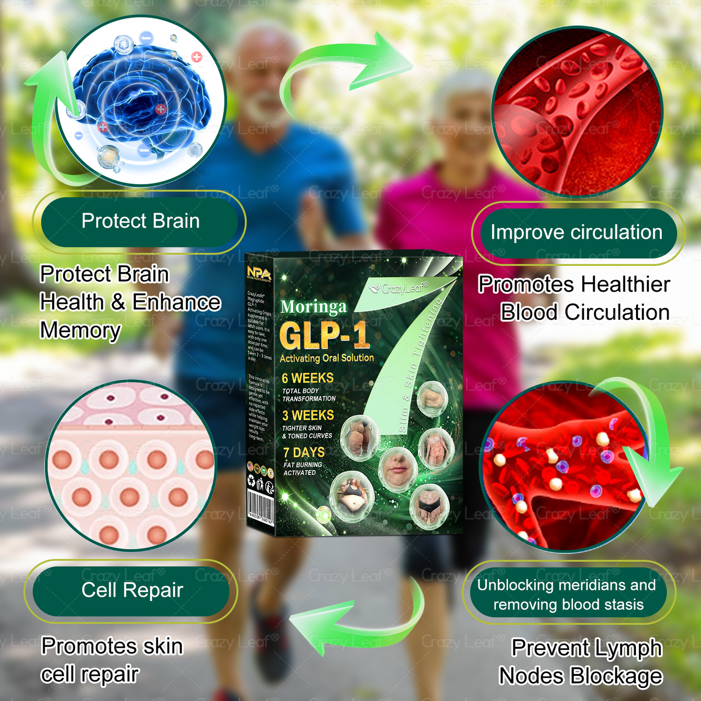 When used together with CrazyLeaf® Oral Solution, the effect is boosted by up to 2 times! Purchase now and enjoy a limited-time 70% special discount, helping you achieve your weight loss and health goals faster!