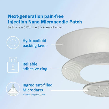 When used together with BuildLeaf® GLP-1 Patch, the effect is boosted by up to 2 times! Purchase now and enjoy a limited-time 70% special discount, helping you achieve your weight loss and health goals faster!