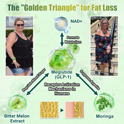 When used together with CrazyLeaf® Oral Solution, the effect is boosted by up to 2 times! Purchase now and enjoy a limited-time 70% special discount, helping you achieve your weight loss and health goals faster!