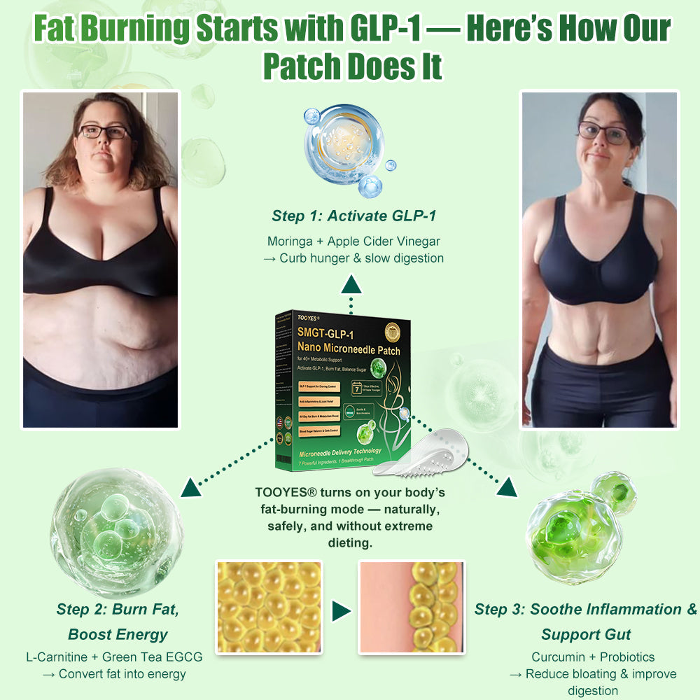 TOOYES® SMGT-GLP-1 𝖲𝗅𝗂𝗆𝗆𝗂𝗇𝗀 & 𝖧𝖾𝖺𝗅𝗍𝗁 𝖭𝖠𝖭𝖮 𝖬𝖨𝖢𝖱𝖮𝖭𝖤𝖤𝖣𝖫𝖤 𝖯𝖠𝖳𝖢𝖧 🇺🇸👩‍⚕️ (𝖹𝖾𝗋𝗈 𝖯𝖺𝗂𝗇, 𝟤𝟦/𝟩 𝖱𝖾𝗅𝖾𝖺𝗌𝖾 | 𝖫𝗈𝗌𝖾 𝟤𝟢𝗅𝖻𝗌 𝖥𝖠𝖲𝖳 |✨𝖳𝗂𝗀𝗁𝗍𝖾𝗇𝗌 𝖫𝗈𝗈𝗌𝖾 𝖲𝗄𝗂𝗇 ) 👩‍⚕️