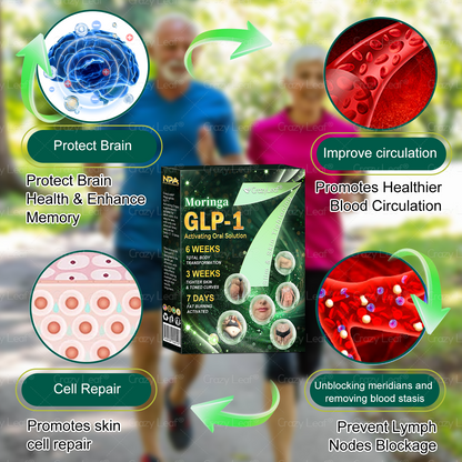 When used together with CrazyLeaf® Oral Solution, the effect is boosted by up to 2 times! Purchase now and enjoy a limited-time 70% special discount, helping you achieve your weight loss and health goals faster!