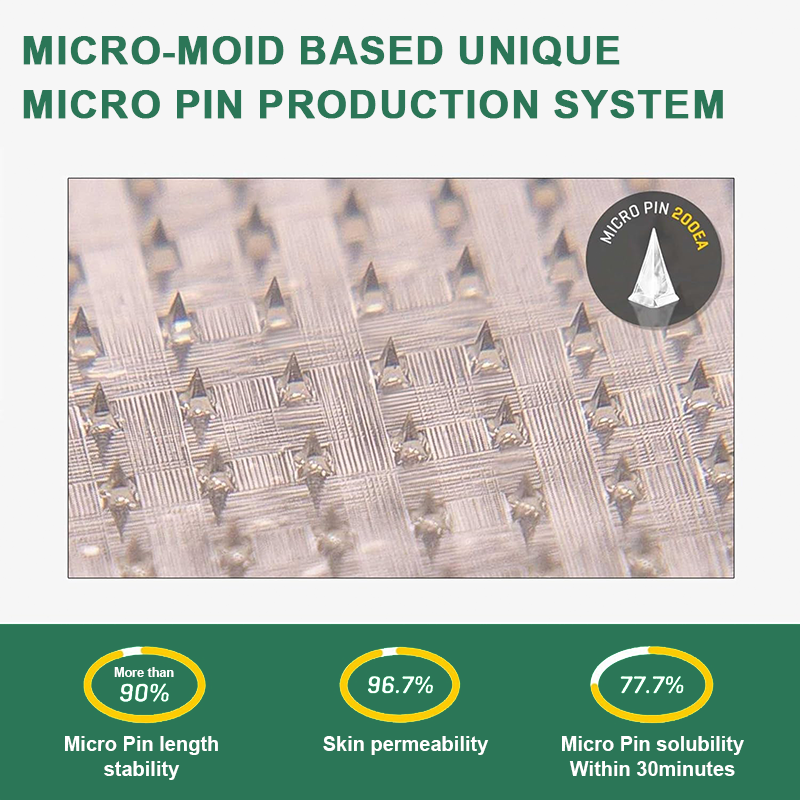 TOOYES® SMGT-GLP-1 𝖲𝗅𝗂𝗆𝗆𝗂𝗇𝗀 & 𝖧𝖾𝖺𝗅𝗍𝗁 𝖭𝖠𝖭𝖮 𝖬𝖨𝖢𝖱𝖮𝖭𝖤𝖤𝖣𝖫𝖤 𝖯𝖠𝖳𝖢𝖧 🇺🇸👩‍⚕️ (𝖹𝖾𝗋𝗈 𝖯𝖺𝗂𝗇, 𝟤𝟦/𝟩 𝖱𝖾𝗅𝖾𝖺𝗌𝖾 | 𝖫𝗈𝗌𝖾 𝟤𝟢𝗅𝖻𝗌 𝖥𝖠𝖲𝖳 |✨𝖳𝗂𝗀𝗁𝗍𝖾𝗇𝗌 𝖫𝗈𝗈𝗌𝖾 𝖲𝗄𝗂𝗇 ) 👩‍⚕️